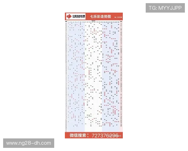 福彩3D最新开奖号公布今晚开出什么幸运号码 福彩3D最新开奖号公布今晚开出什么幸运号码